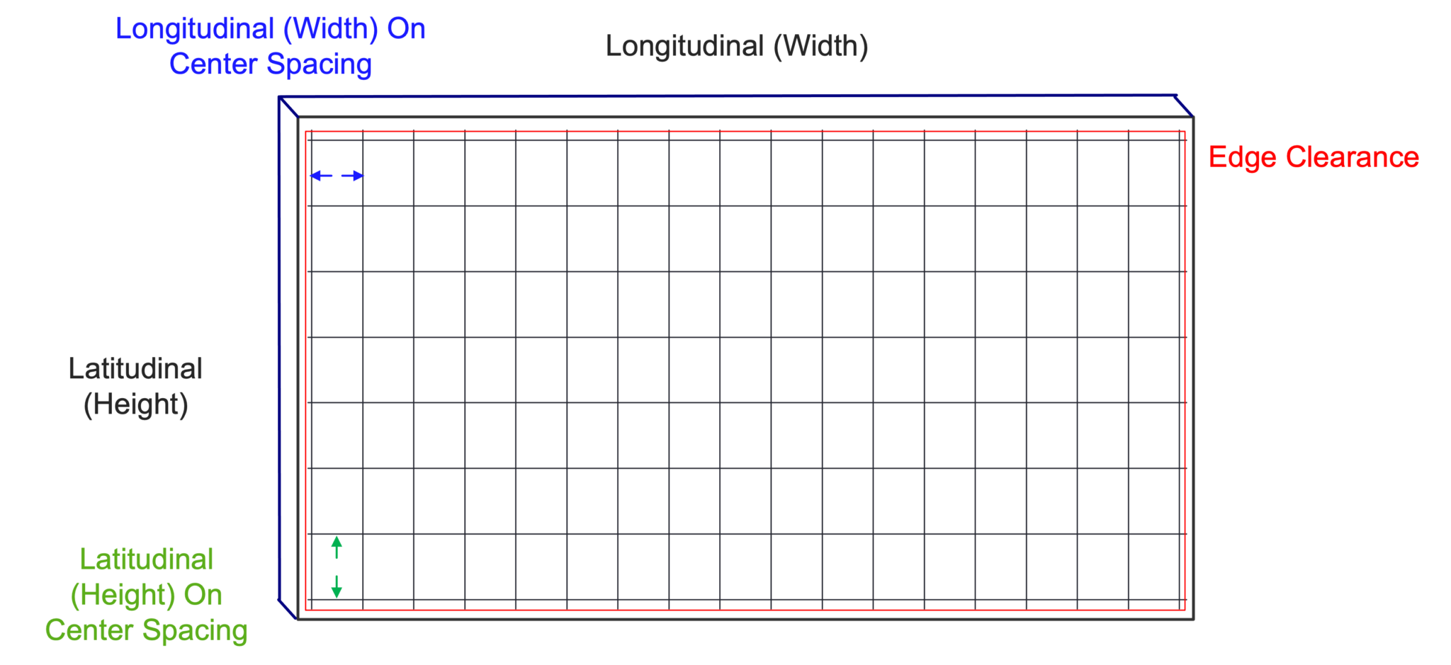Rebar Grid Builder BasaltUSA